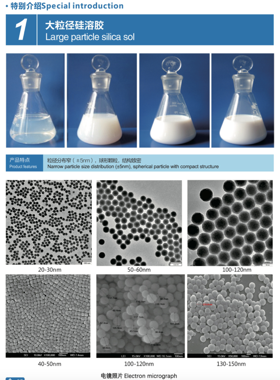 Large particle silica sol