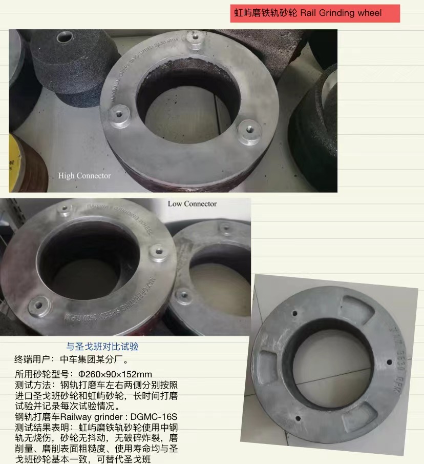 Hsg-City Railway Metro Rail Track Cup-Type Resin-Bonded Cup-Type Grinding Wheel.